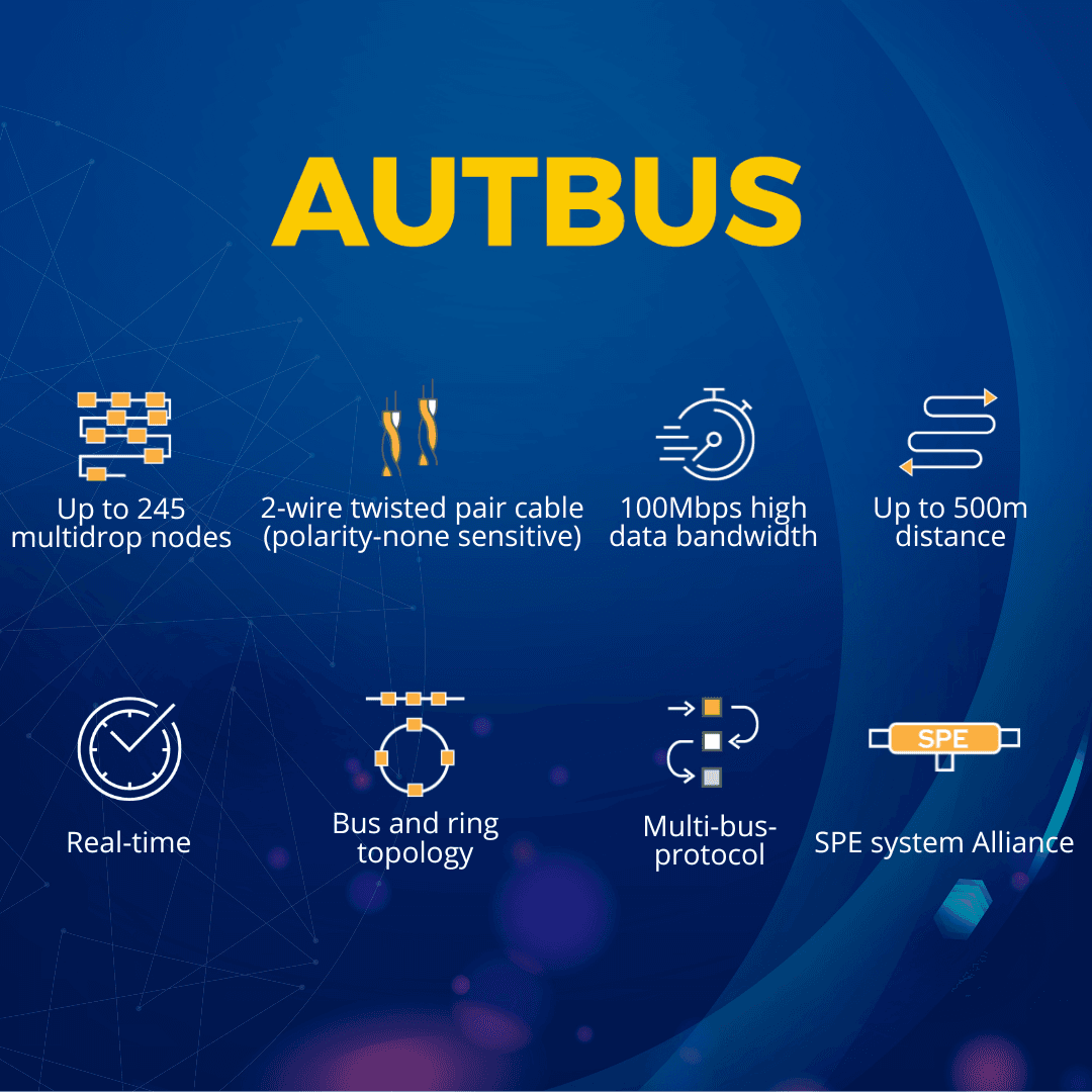 Explorando el AUTBUS: La Revolución en Comunicaciones Industriales Cover