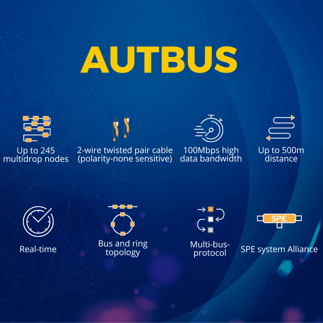 Explorando el AUTBUS: La Revolución en Comunicaciones Industriales Cover